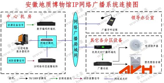 IPW(wng)j(lu)V