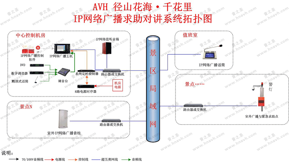 ǧIPW(wng)jVؓD